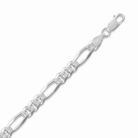 Surprise Gift Travel Ready Figaro Chain Necklace 5.5mm Width Lobster Clasp Sterling Silver