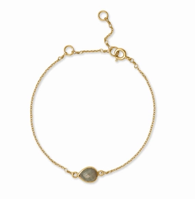 Silver Labradorite Pear-shape Bracelet Adjustable Gold-plated Age Gracefully Storybook Perspective